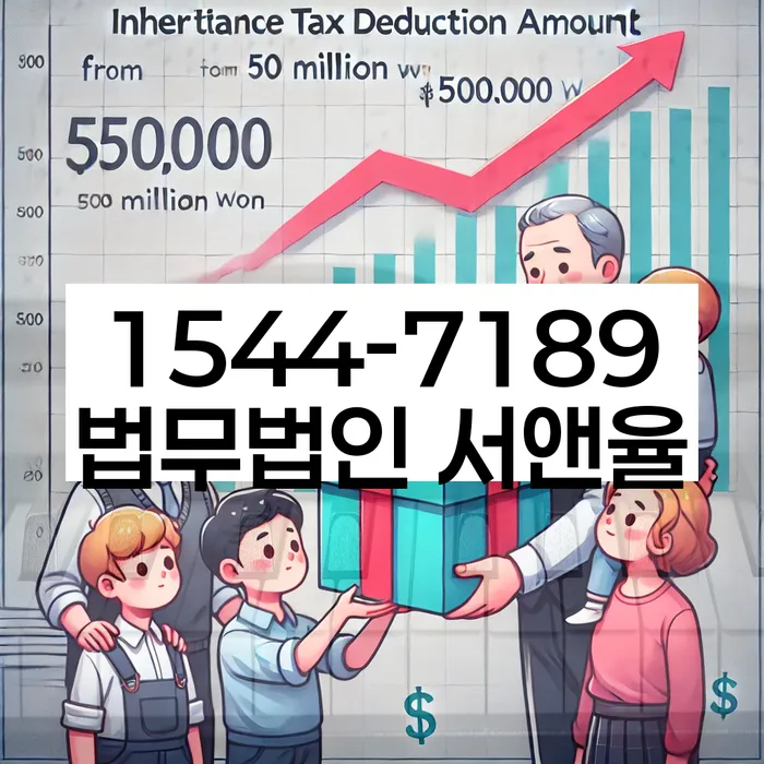 개인회생이의신청