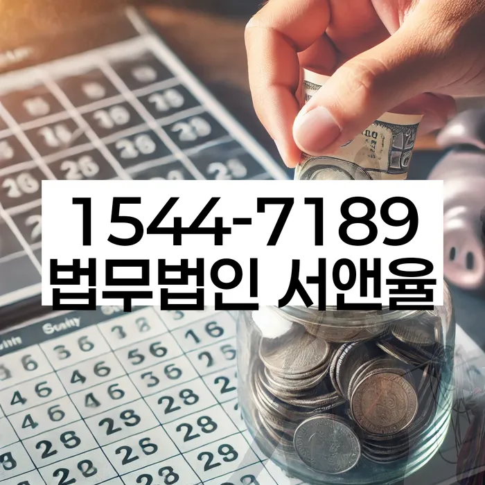 적절한 키워드
